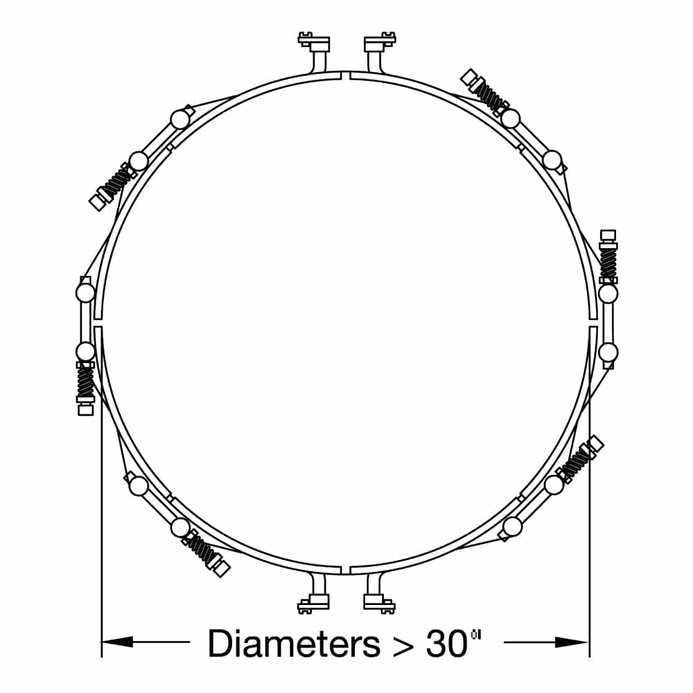 Heater Diameters over 30 inches