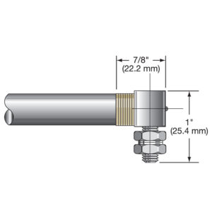 Type R: Mica Washers