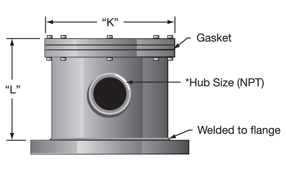 NEMA 4 Terminal Box, Type 4N