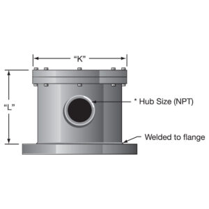 Type 5N Terminal Box