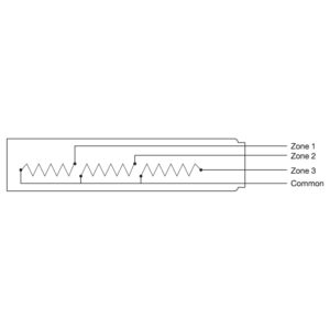 Type MHZ: Multiple Heat Zones