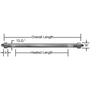 Type KRD Vitreous Silica Quartz Tube