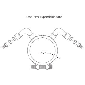 Type R2H: Abrasion-Resistant Right Angle Armor Cable for Type HTL Lead Wire, One-Piece Expandable Band