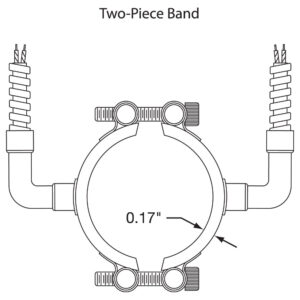 Type R2H: Abrasion-Resistant Right Angle Armor Cable for Type HTL Lead Wire, Two-Piece Band