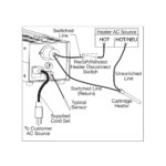Switched Plug Output (Type 2)