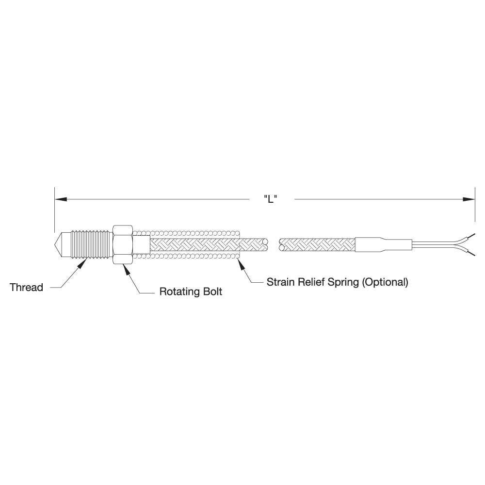 Nozzle Thermocouples