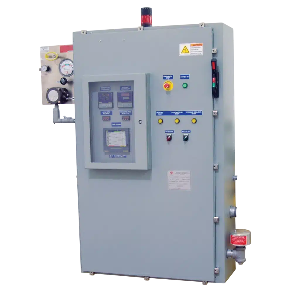 Process Control Panel