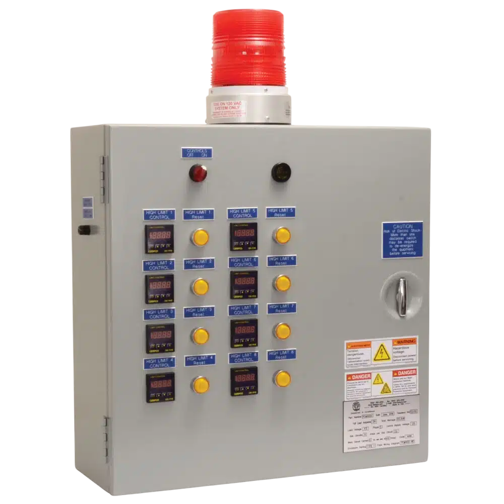 Process Control Panel