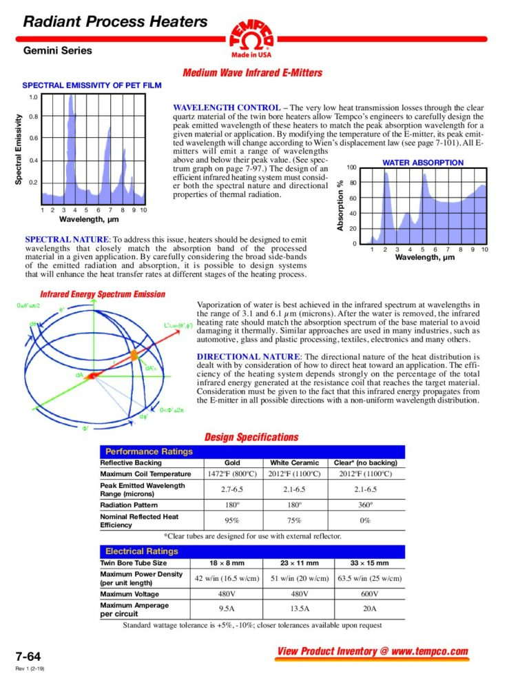 Gemini Wavelength Information