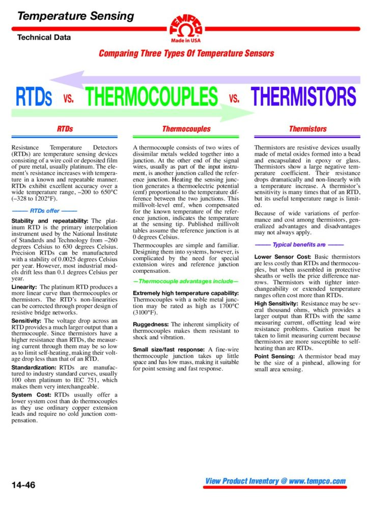 Sensor Comparison Chart
