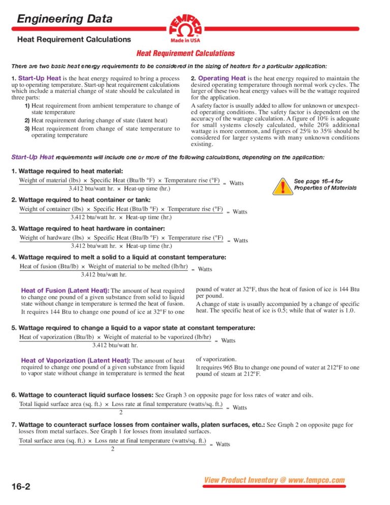 Heat Requirement Calculations